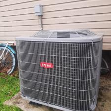 Replacement HVAC Richmond 1